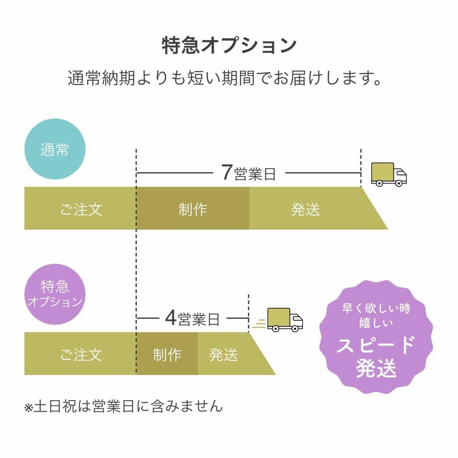 特急オプション追加でスピード発送対応も可能