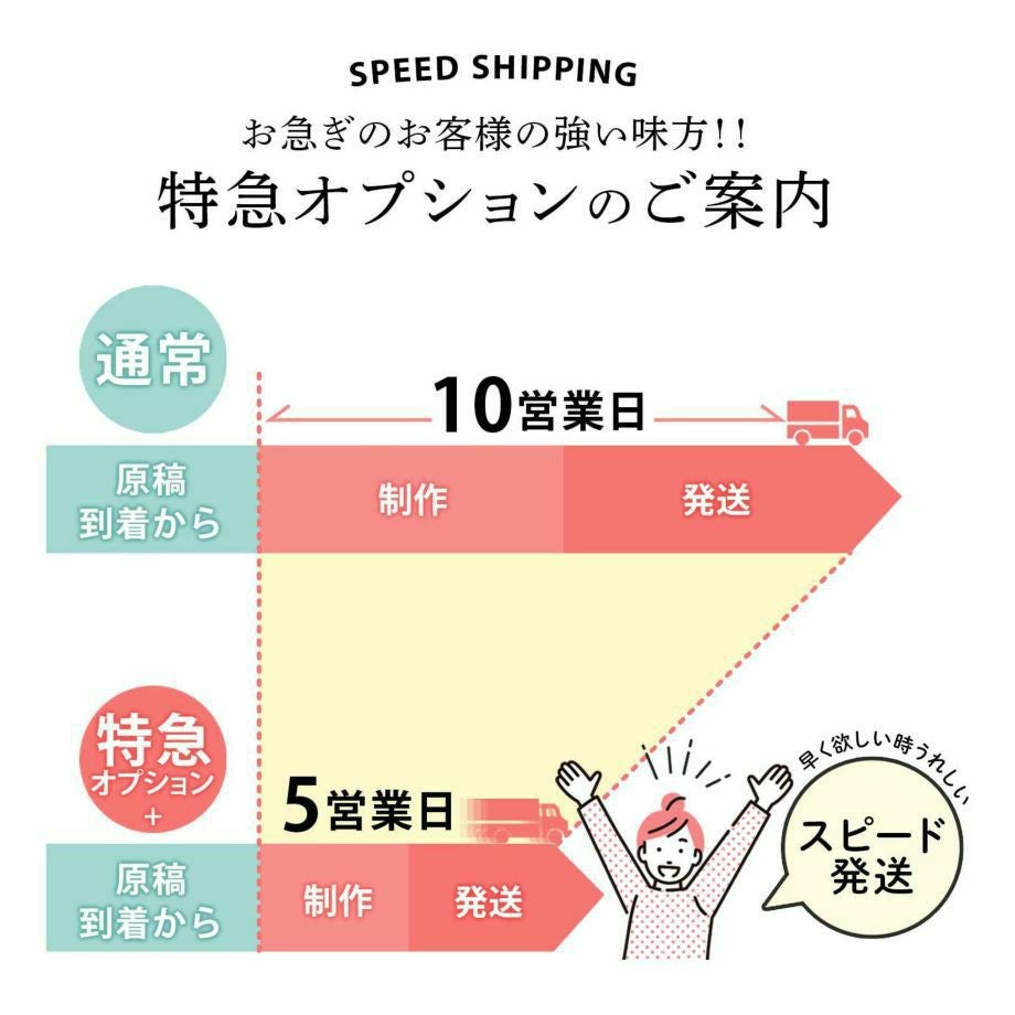 特急オプション追加でスピード発送対応可能