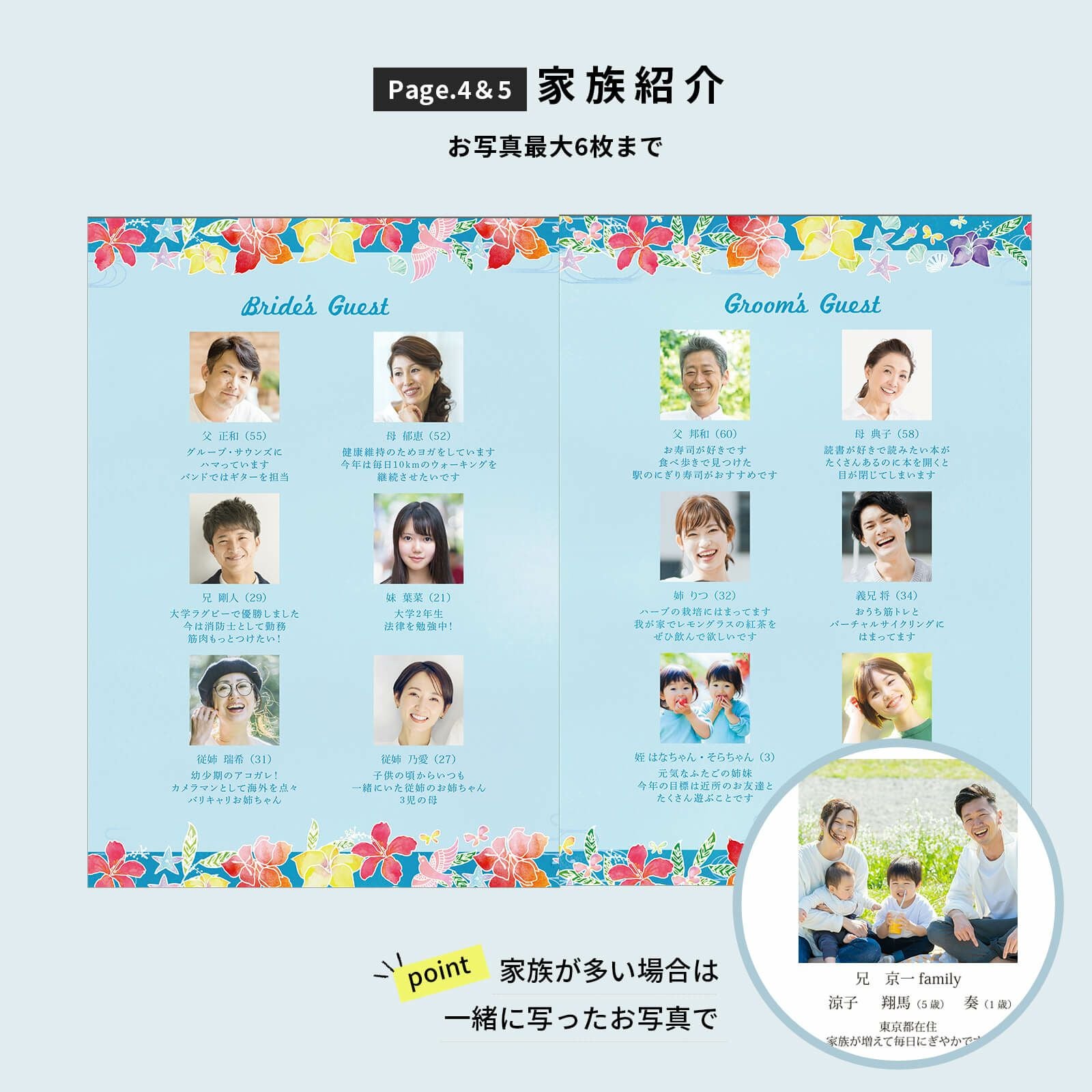 プロフィールブック家族紹介ページ