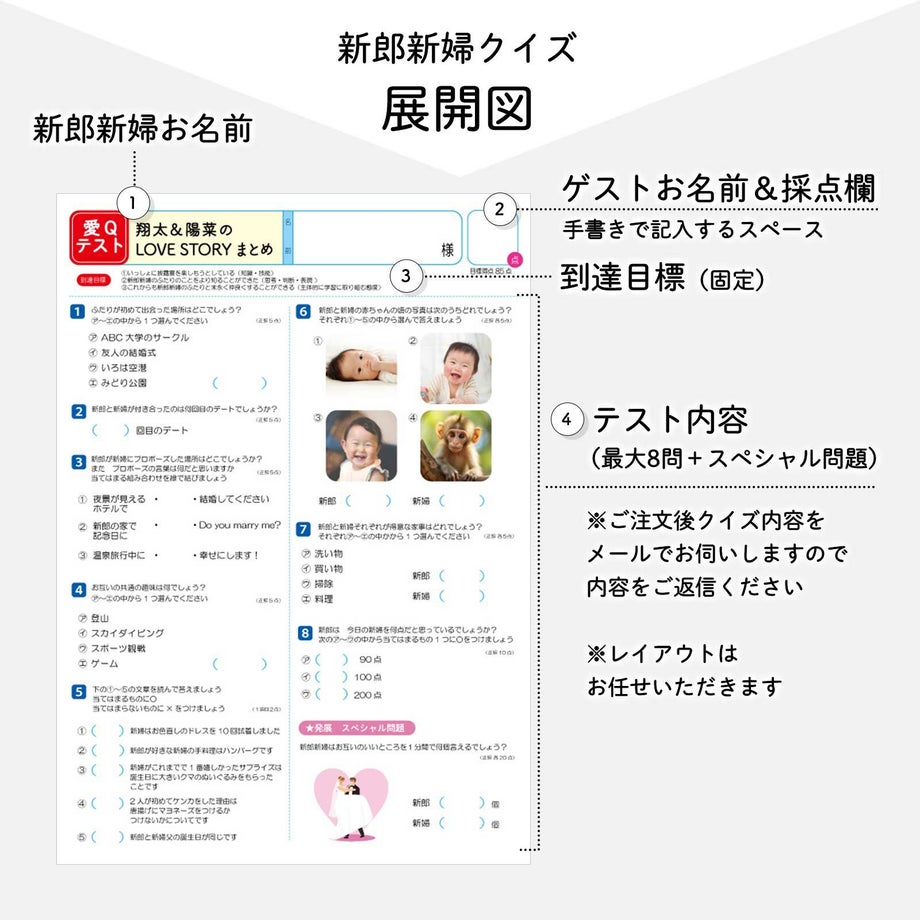 新郎新婦クイズ展開図