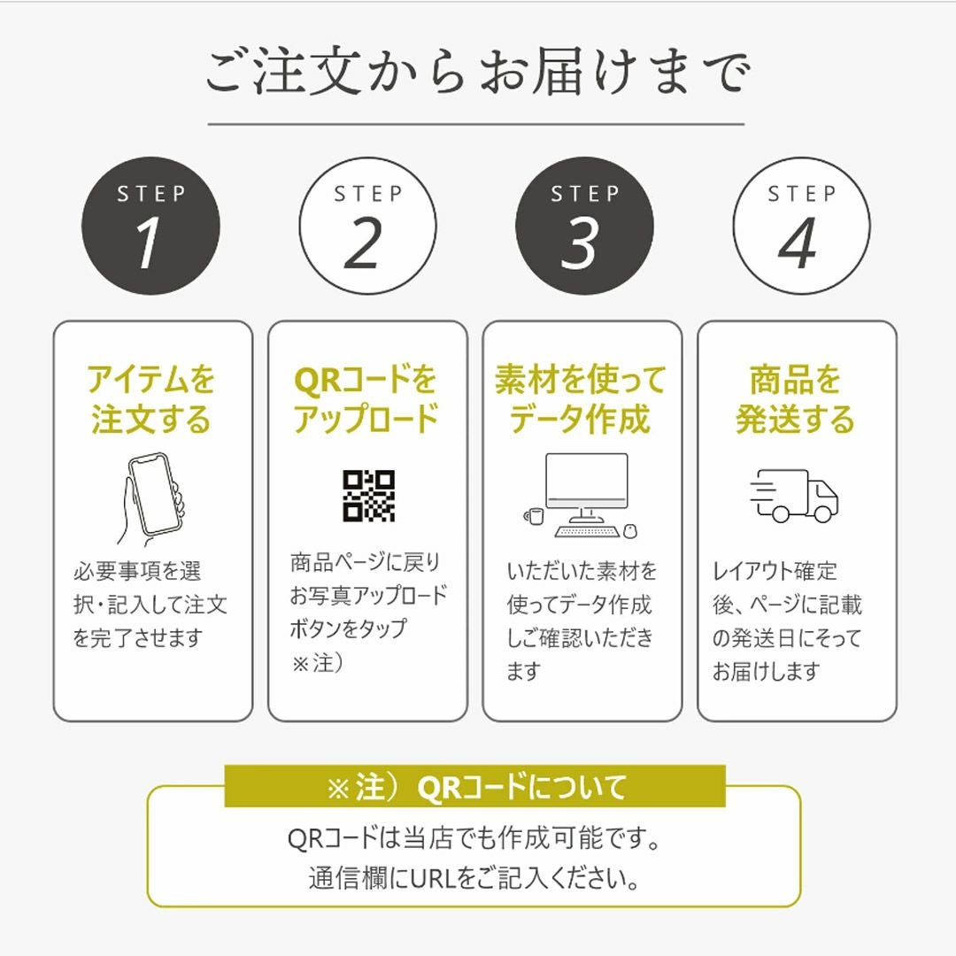 ご注文からお届けまでの流れ