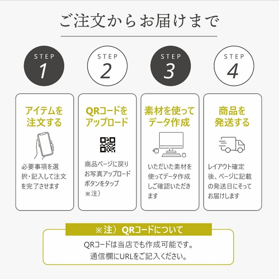 ご注文からお届けまでの流れ