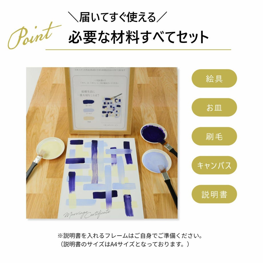 仕上がりイメージ見本付説明書もカスタマイズ作成