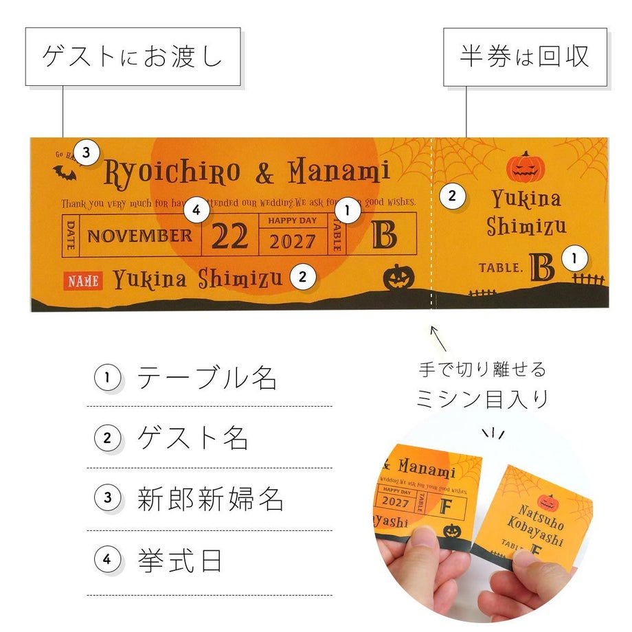半券付きチケット風エスコートカードの印刷内容解説