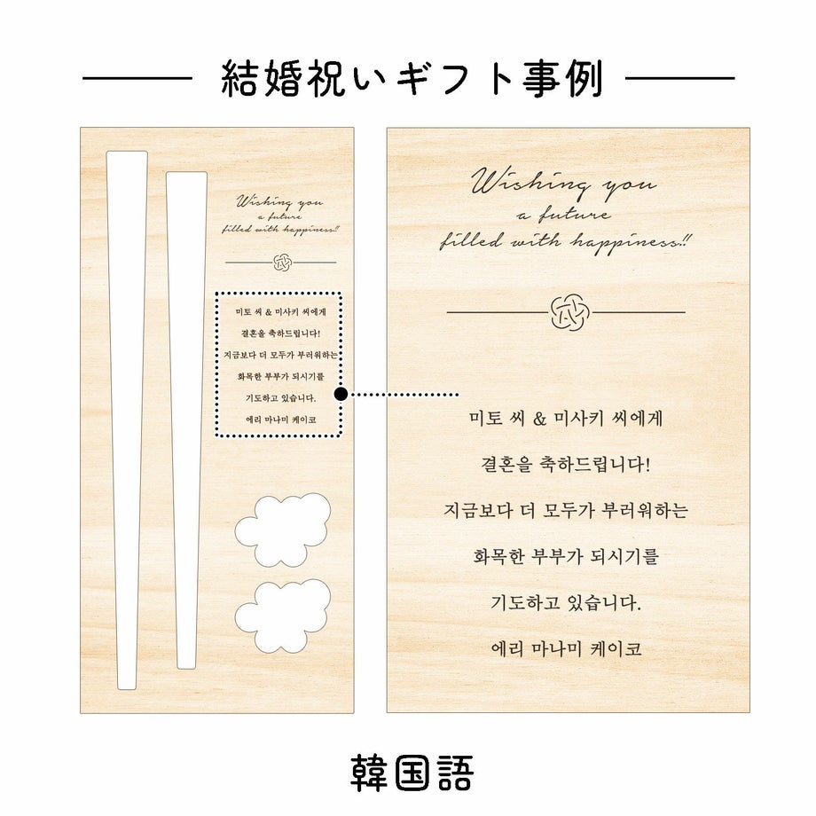 結婚祝いギフト外国語サンプル