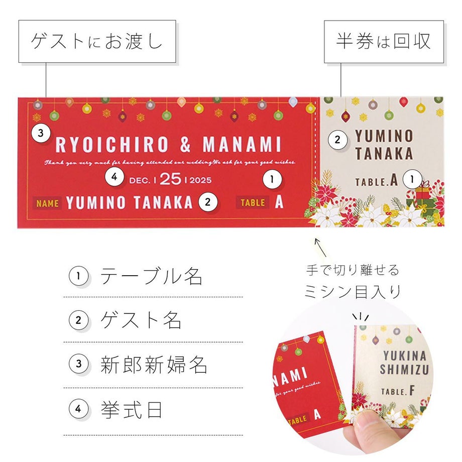 半券付きチケット風エスコートカードの印刷内容解説