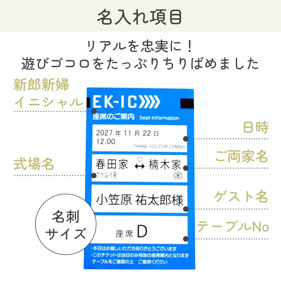 エスコートカード名入れ項目