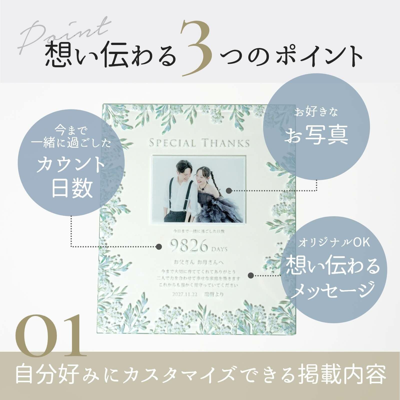 自分好みにカスタマイズできる掲載内容