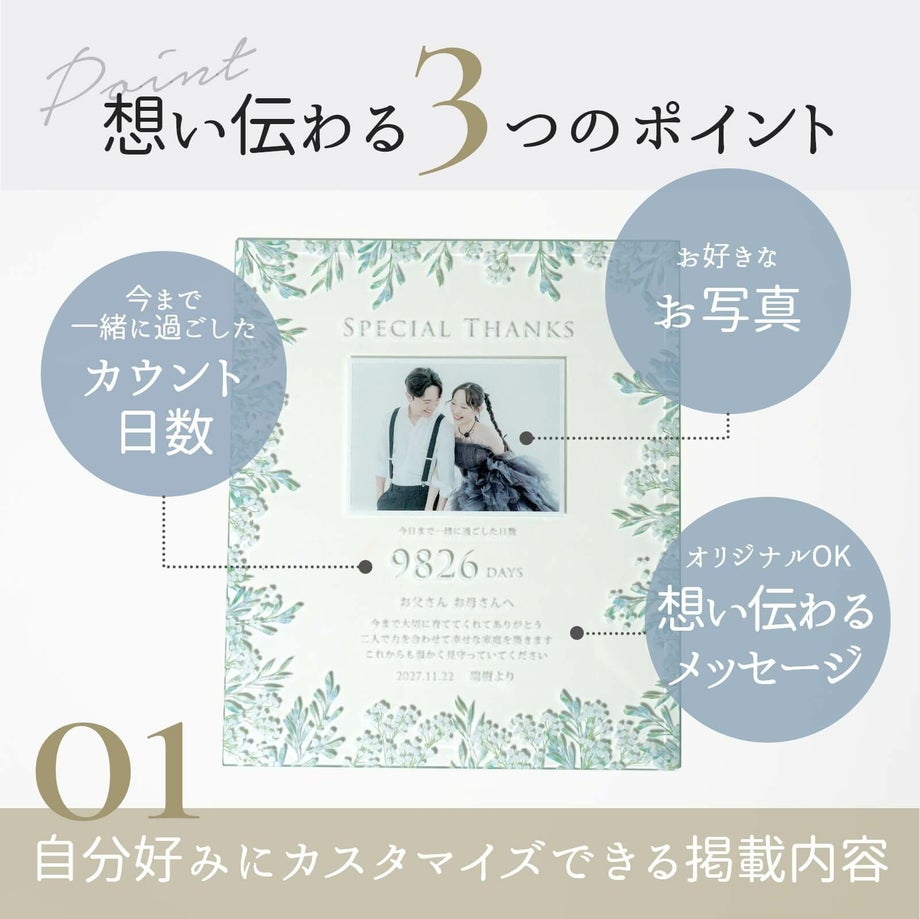 自分好みにカスタマイズできる掲載内容