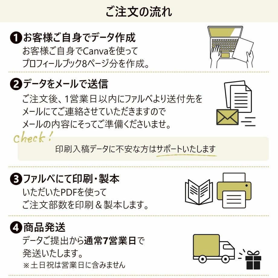 ご注文の流れ
