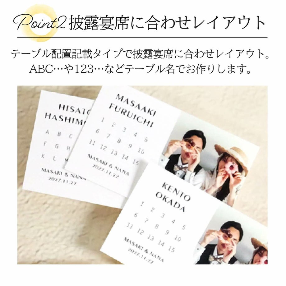 テーブル配置記載タイプで披露宴席に合わせレイアウトする写真入りエスコートカード