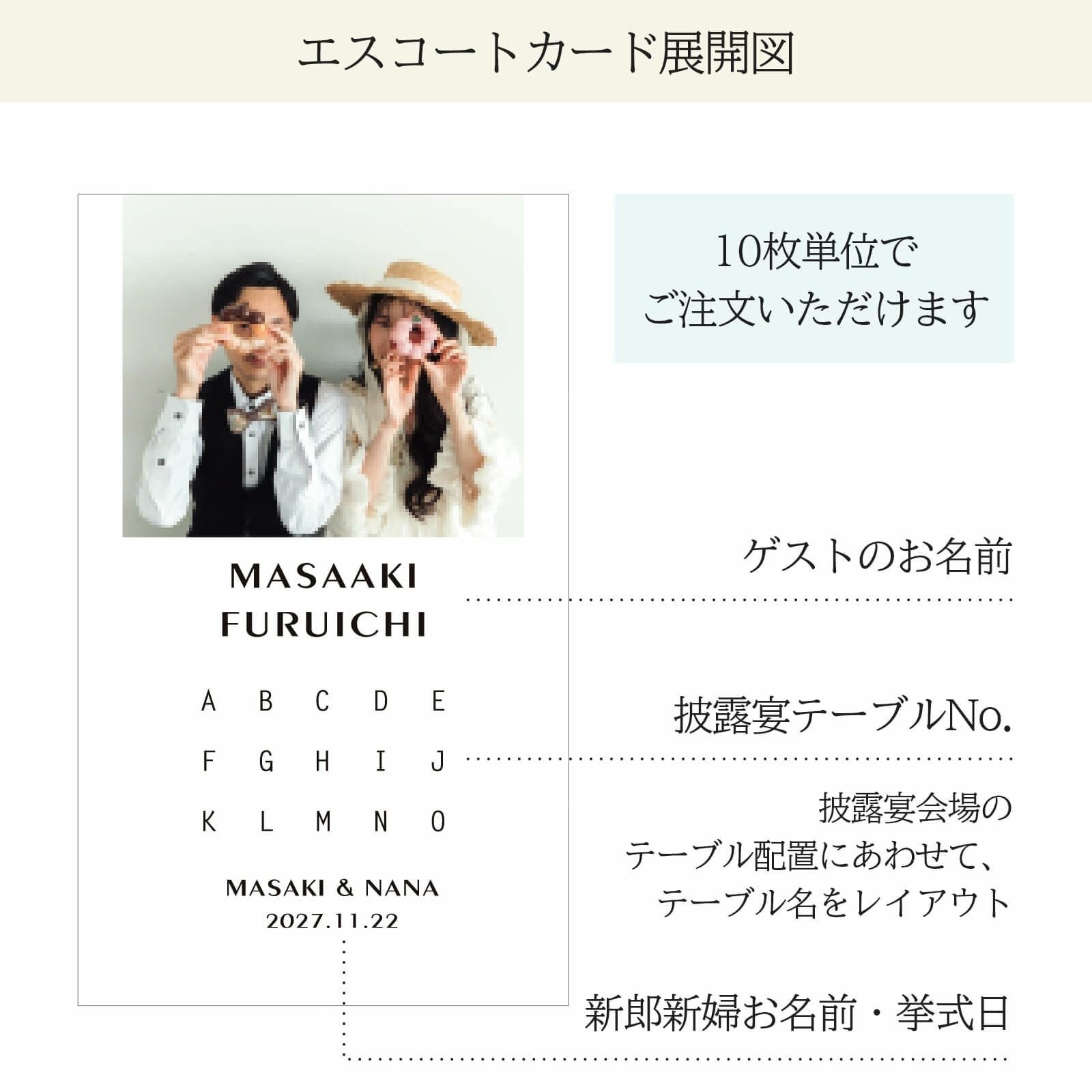 写真・席のレイアウト入りエスコートカード展開図