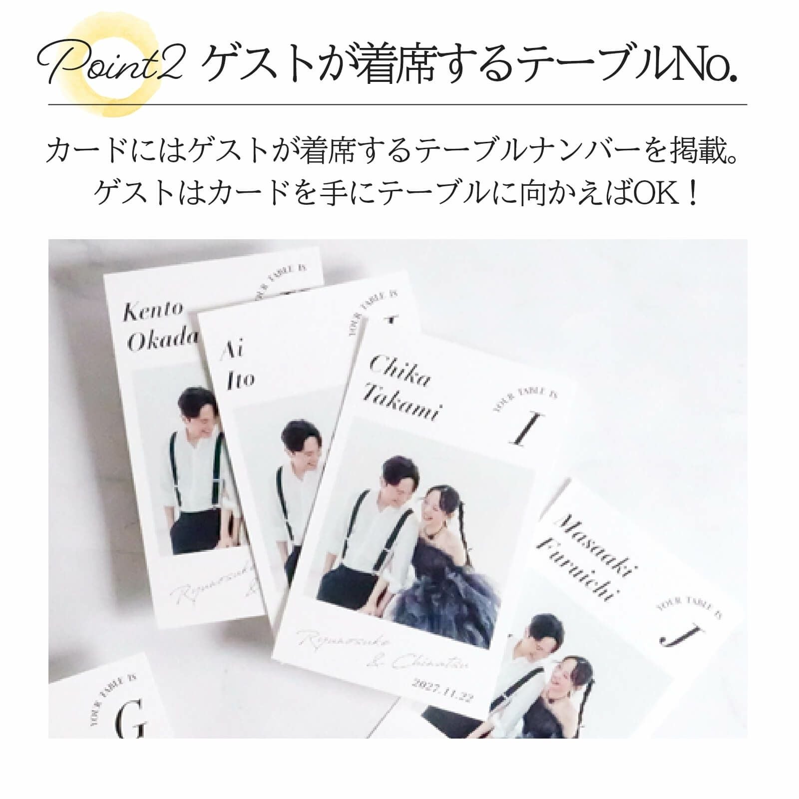 ゲストが着席するテーブルNo.入りのエスコートカード