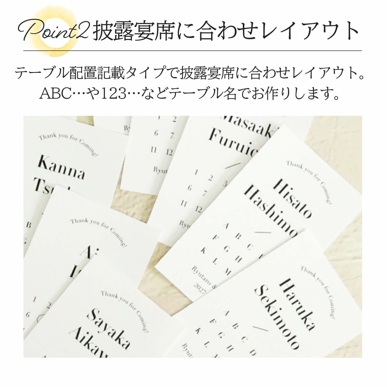 テーブル配置記載タイプで披露宴席に合わせレイアウトするエスコートカード