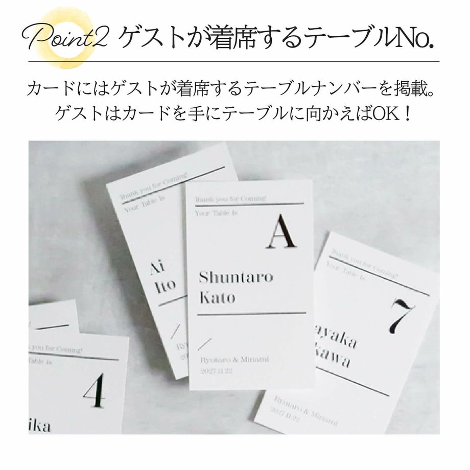 ゲストが着席するテーブルNo.入りのエスコートカード