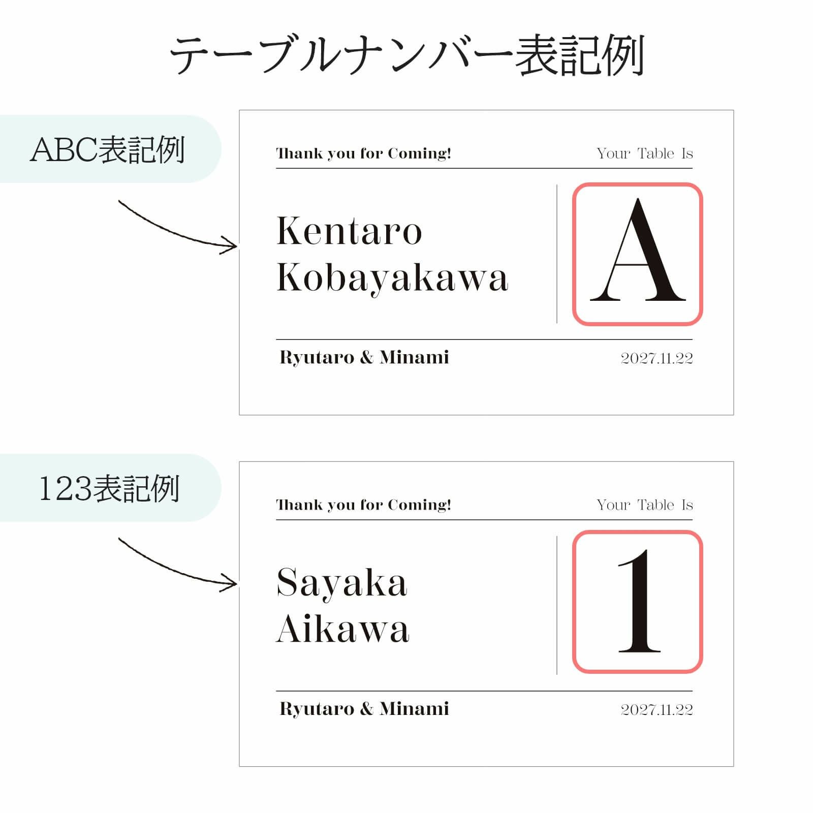 エスコートに記載するテーブルナンバー表記例