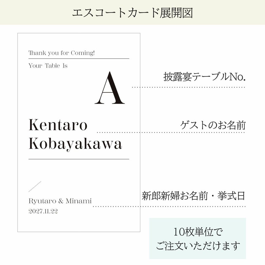 テーブルナンバー入りエスコートカード展開図