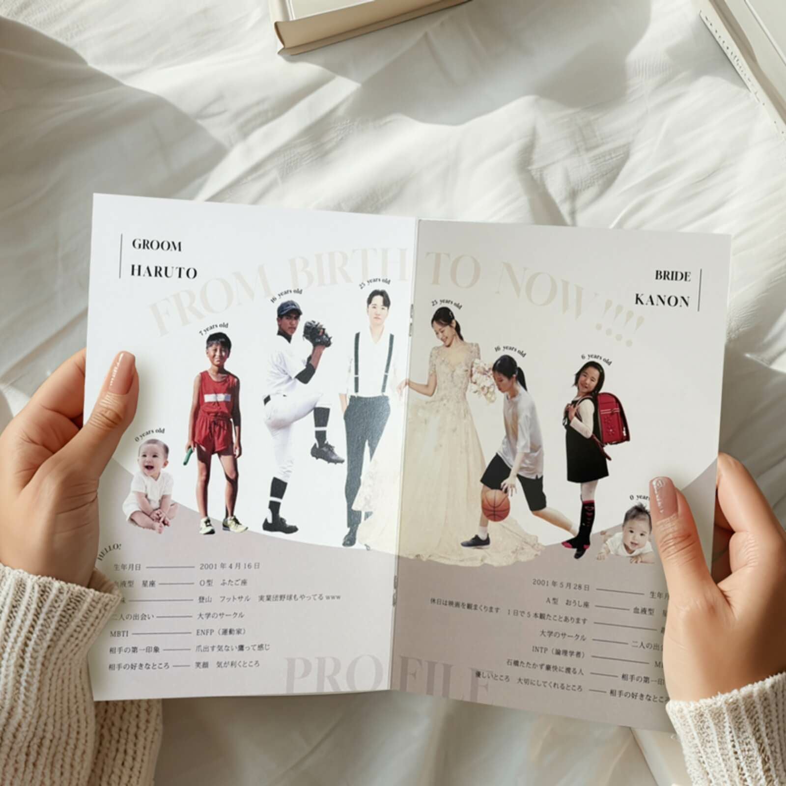 人気の成長記録プロフィール