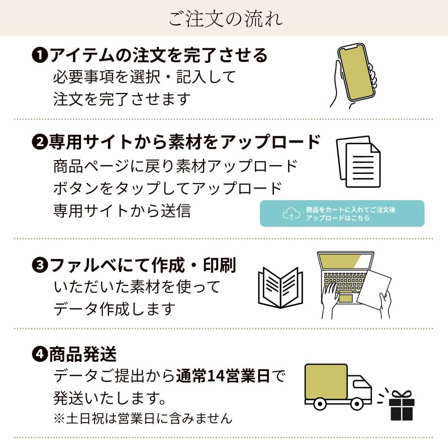 プロフィールブックご注文の流れ