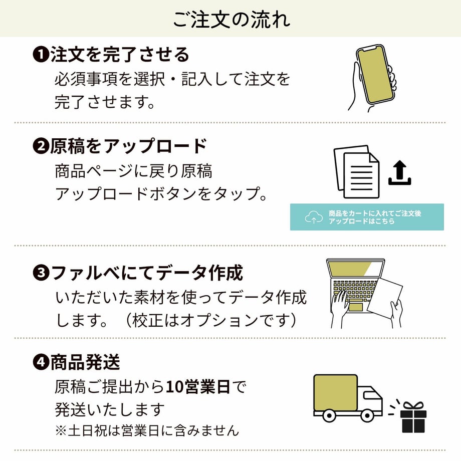席札うちわご注文の流れ