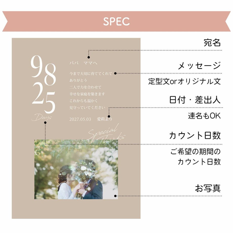 コンパクト子育て感謝状名入れ項目について