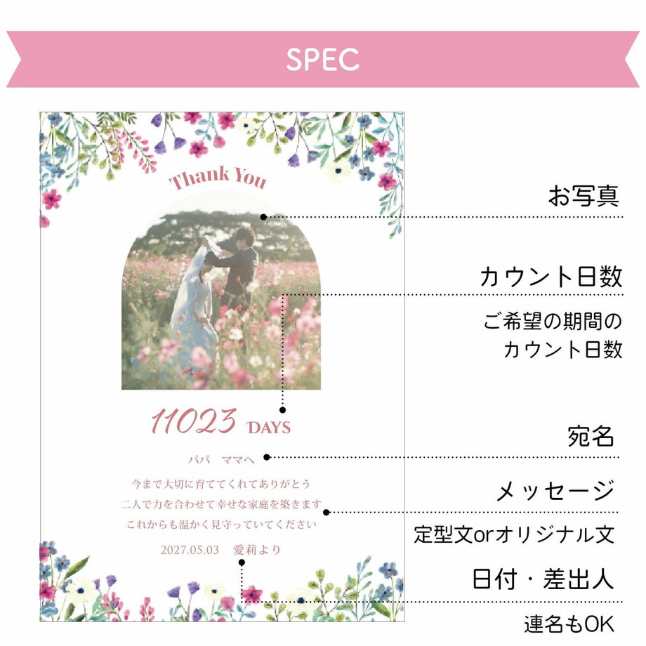 コンパクト子育て感謝状名入れ項目について