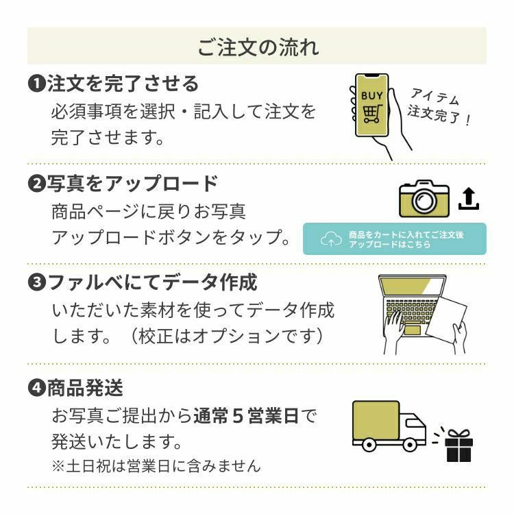 注文からお届けまで子育て感謝状のご注文の流れ