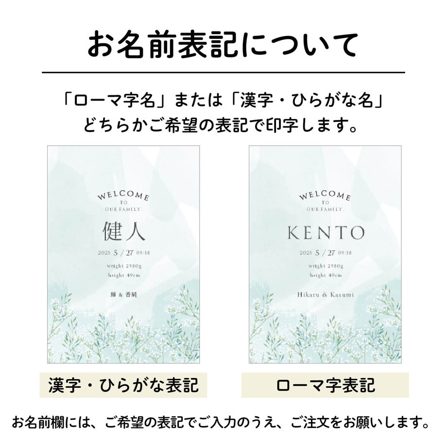 お名前表記について