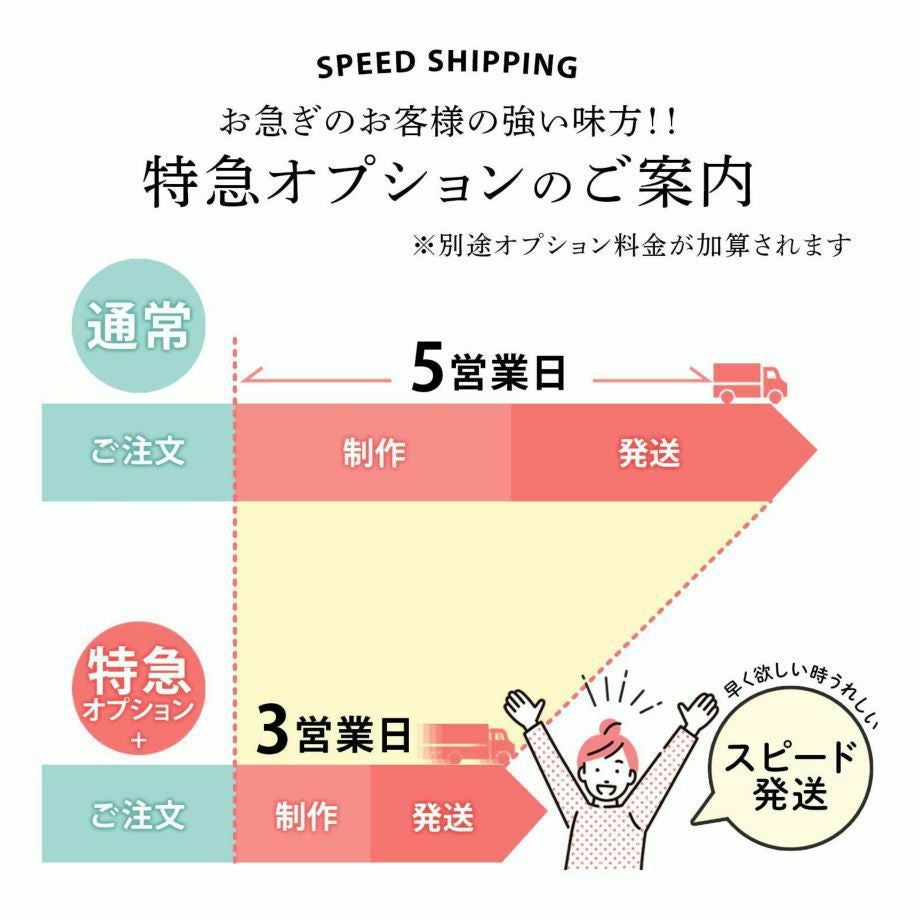 特急制作オプション