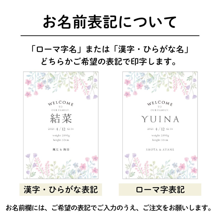 お名前表記について