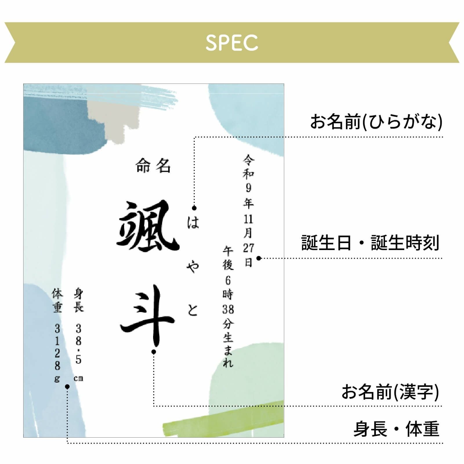 命名書名入れ項目