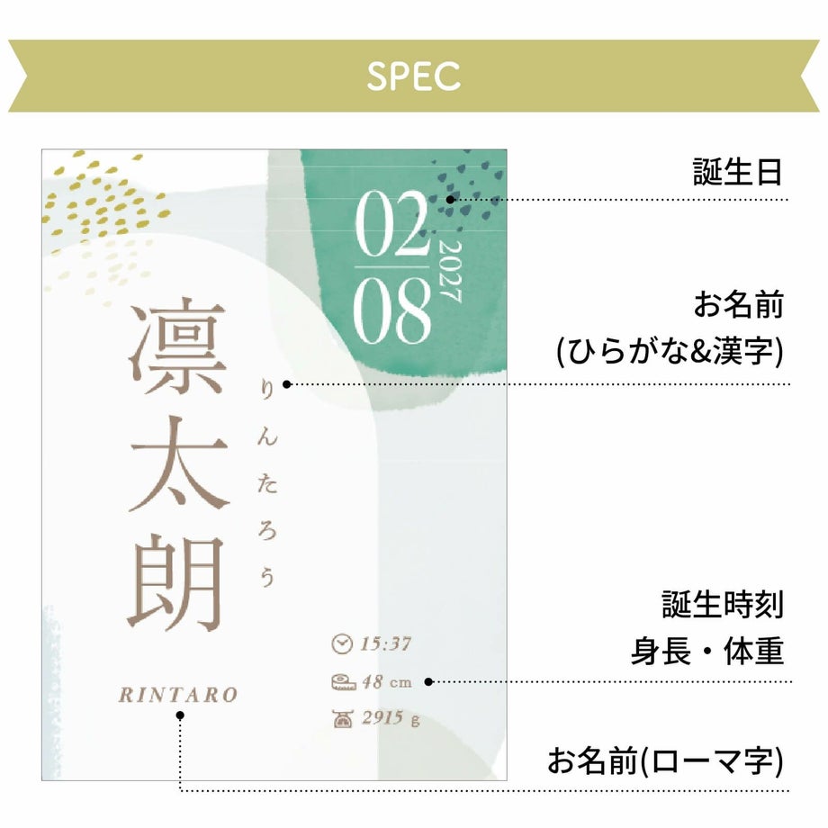 命名書名入れ項目