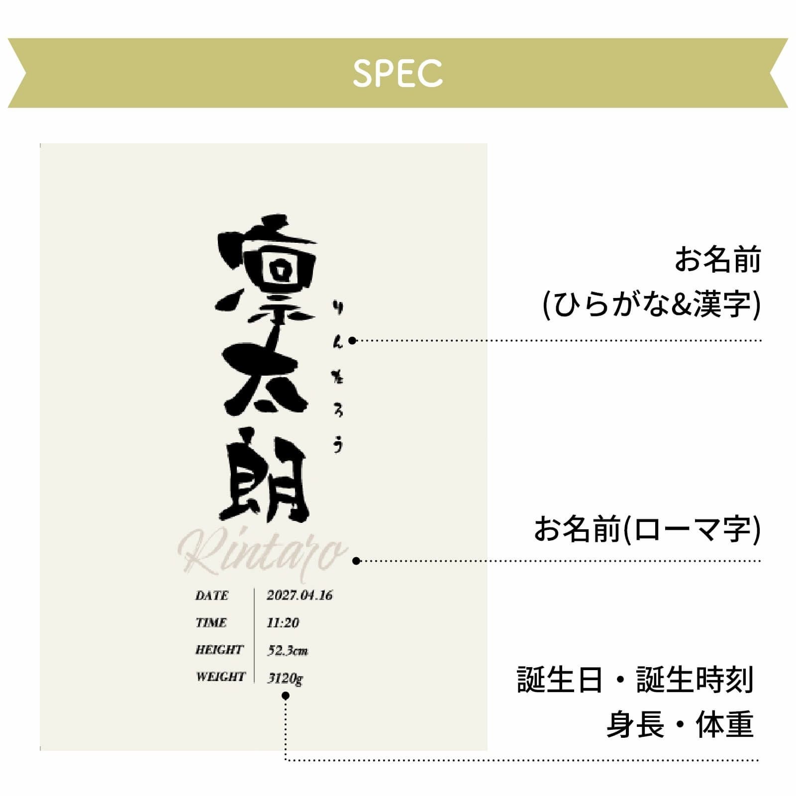 命名書名入れ項目