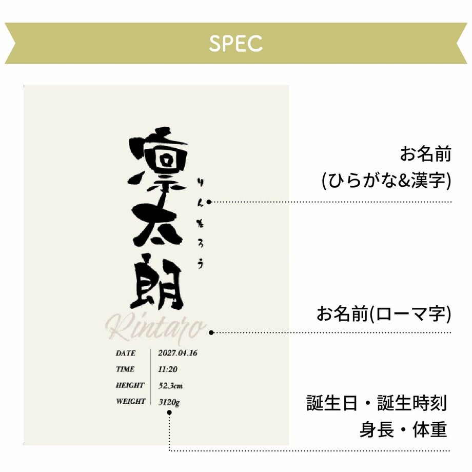 命名書名入れ項目