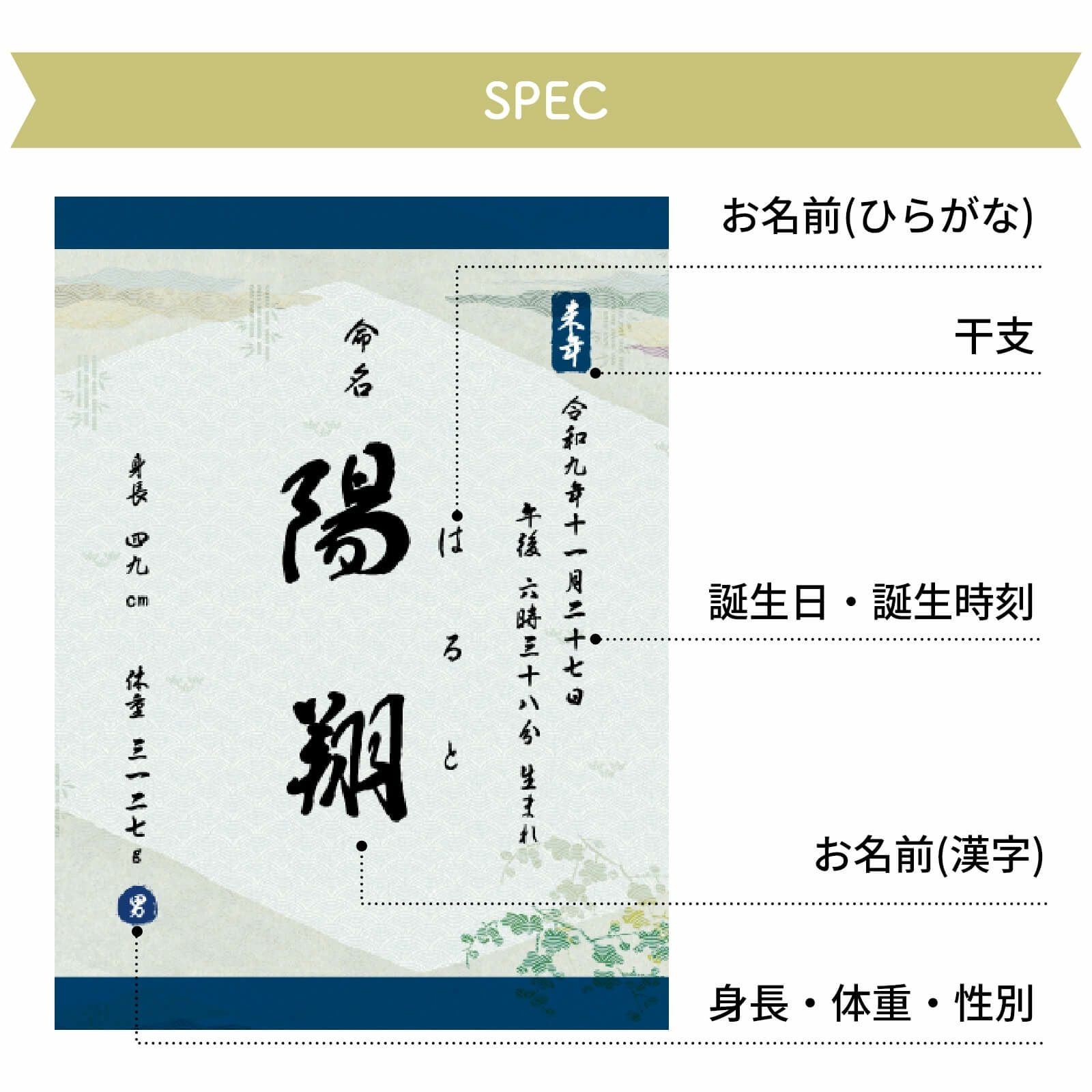 命名書名入れ項目