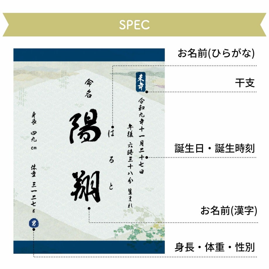 命名書名入れ項目