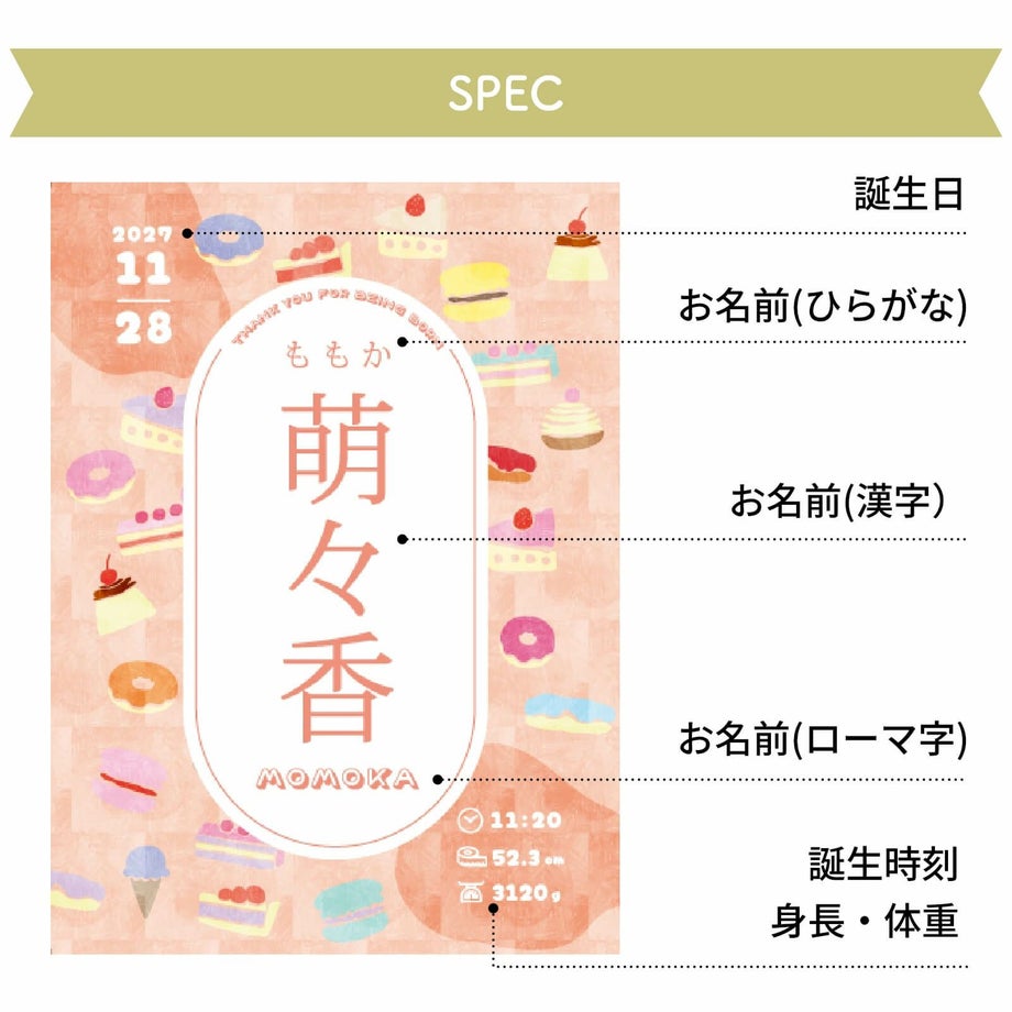 命名書名入れ項目