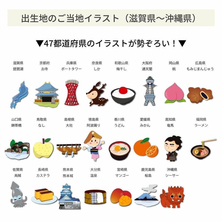 出生地のイラストは固定です
