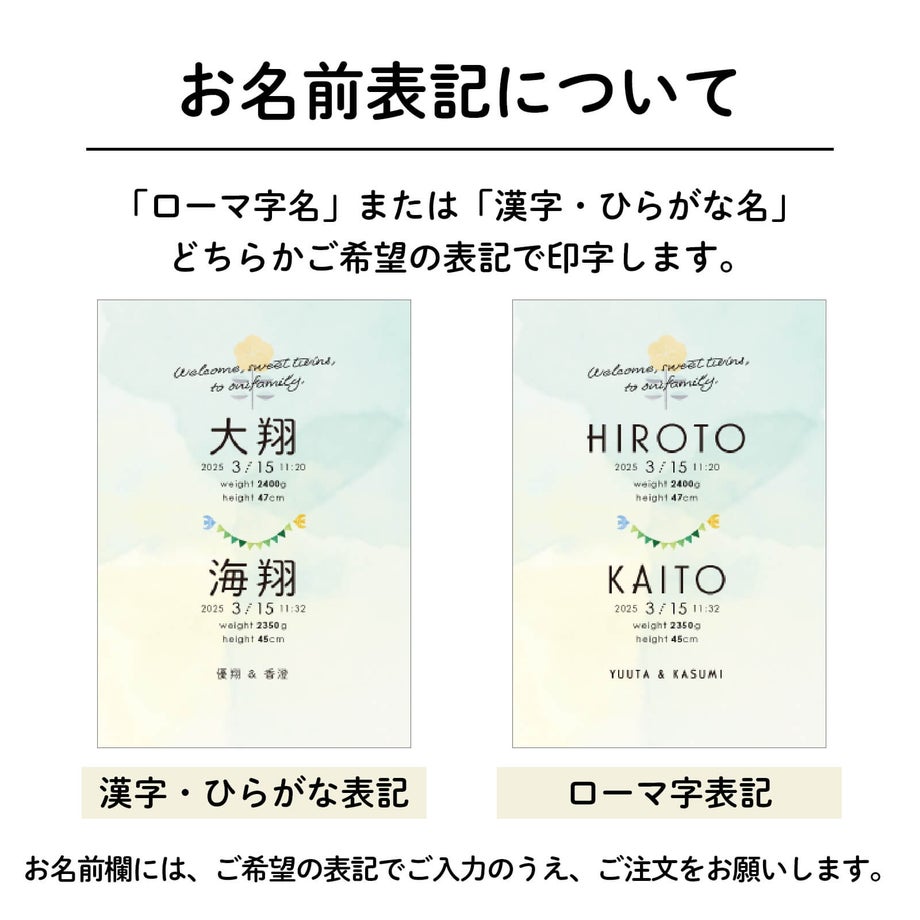 お名前表記について