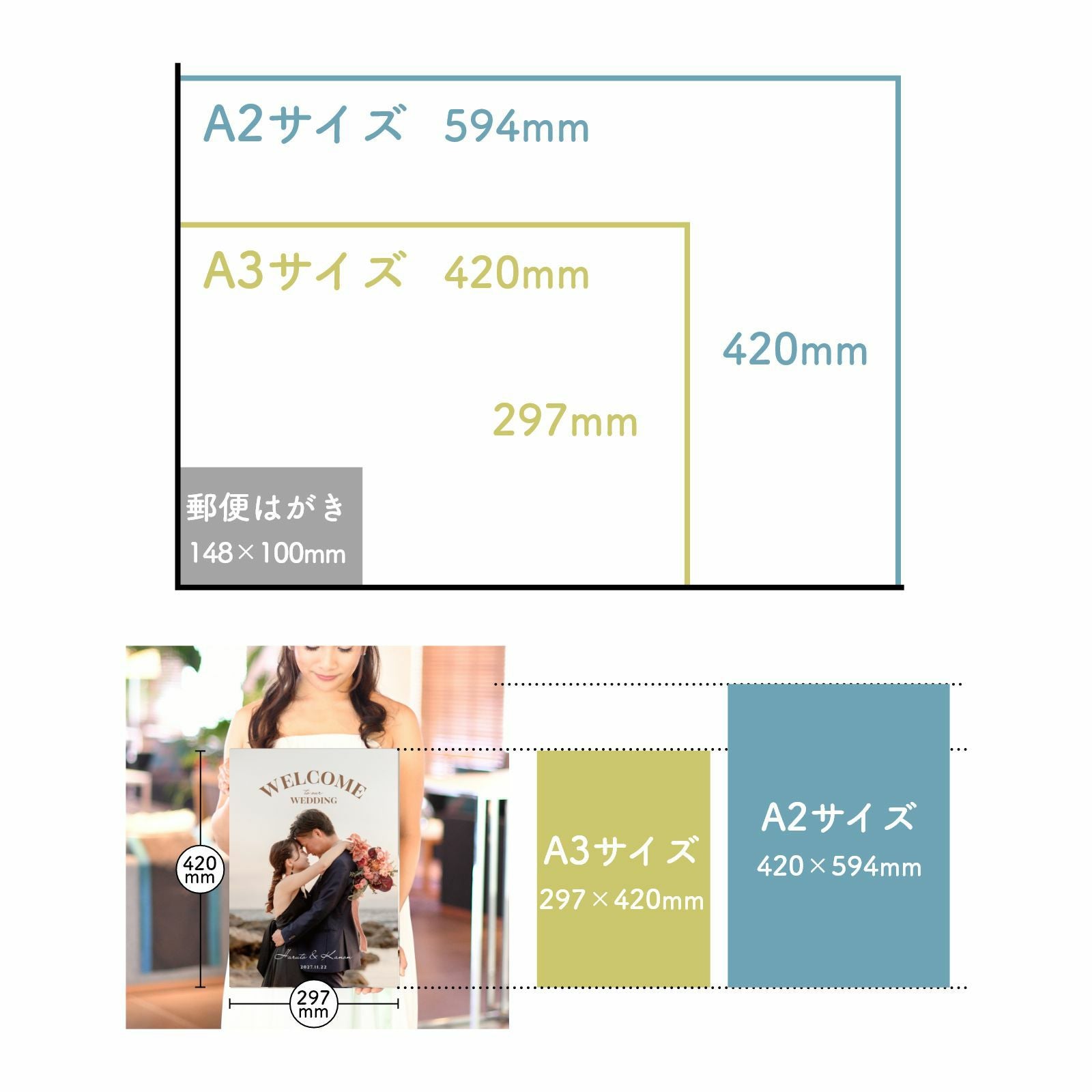 ウェディングで主流の2サイズA3・A2サイズから選べます