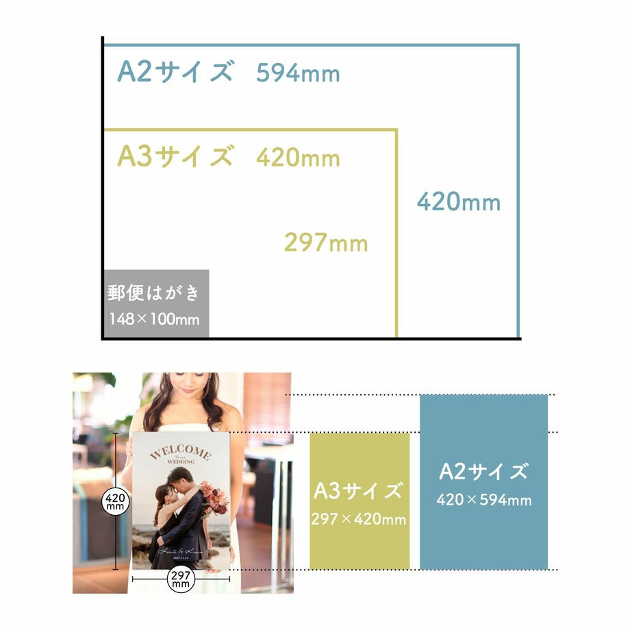 ウェディングで主流の2サイズA3・A2サイズから選べます