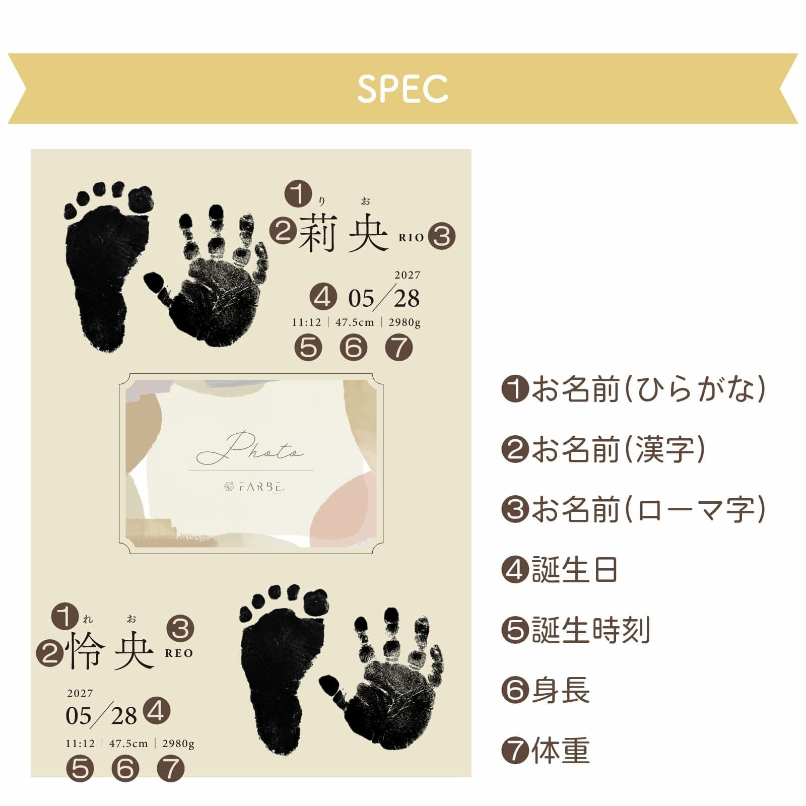 命名書名入れ項目