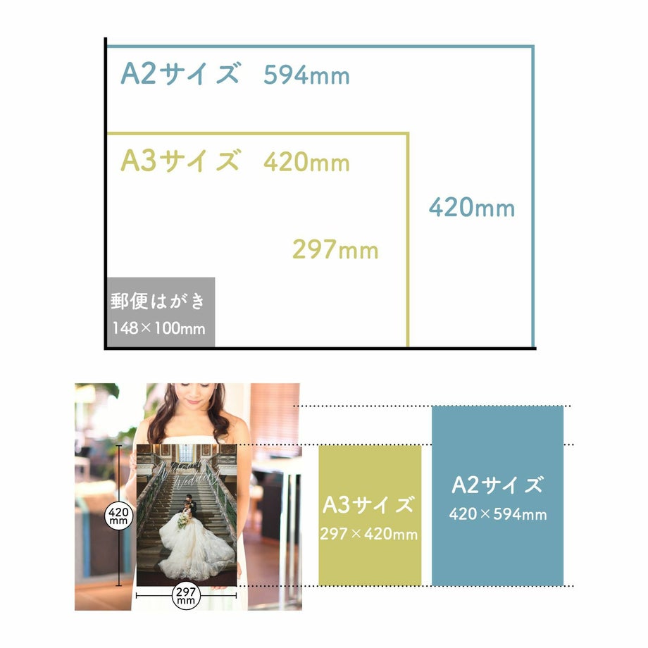 ウェディングで主流の2サイズA3・A2サイズから選べます
