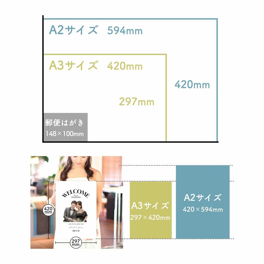 ウェディングで主流の2サイズA3・A2サイズから選べます