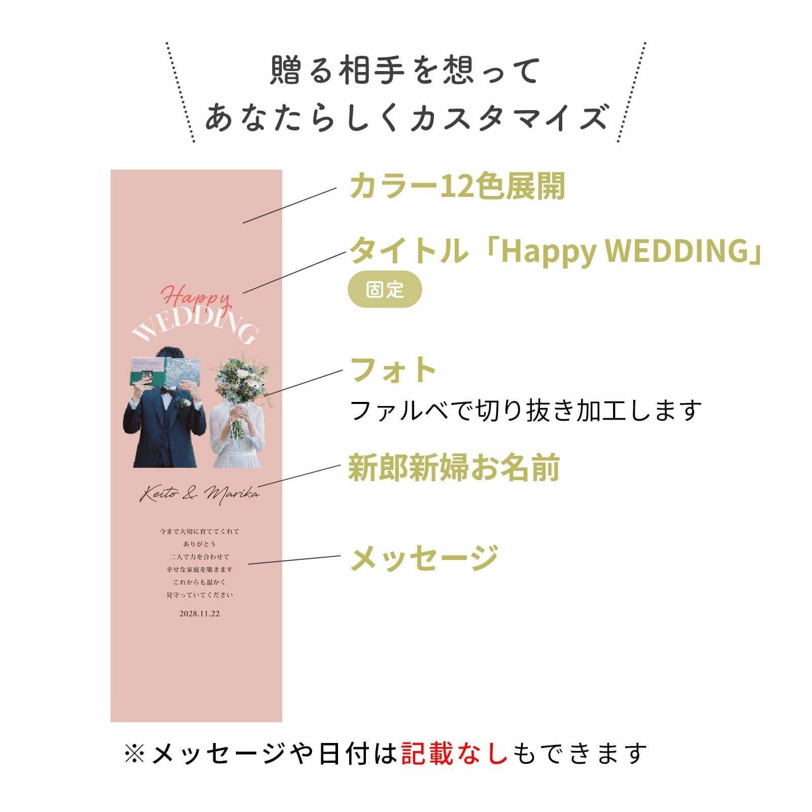 贈る相手を想ってあなたらしくカスタマイズ