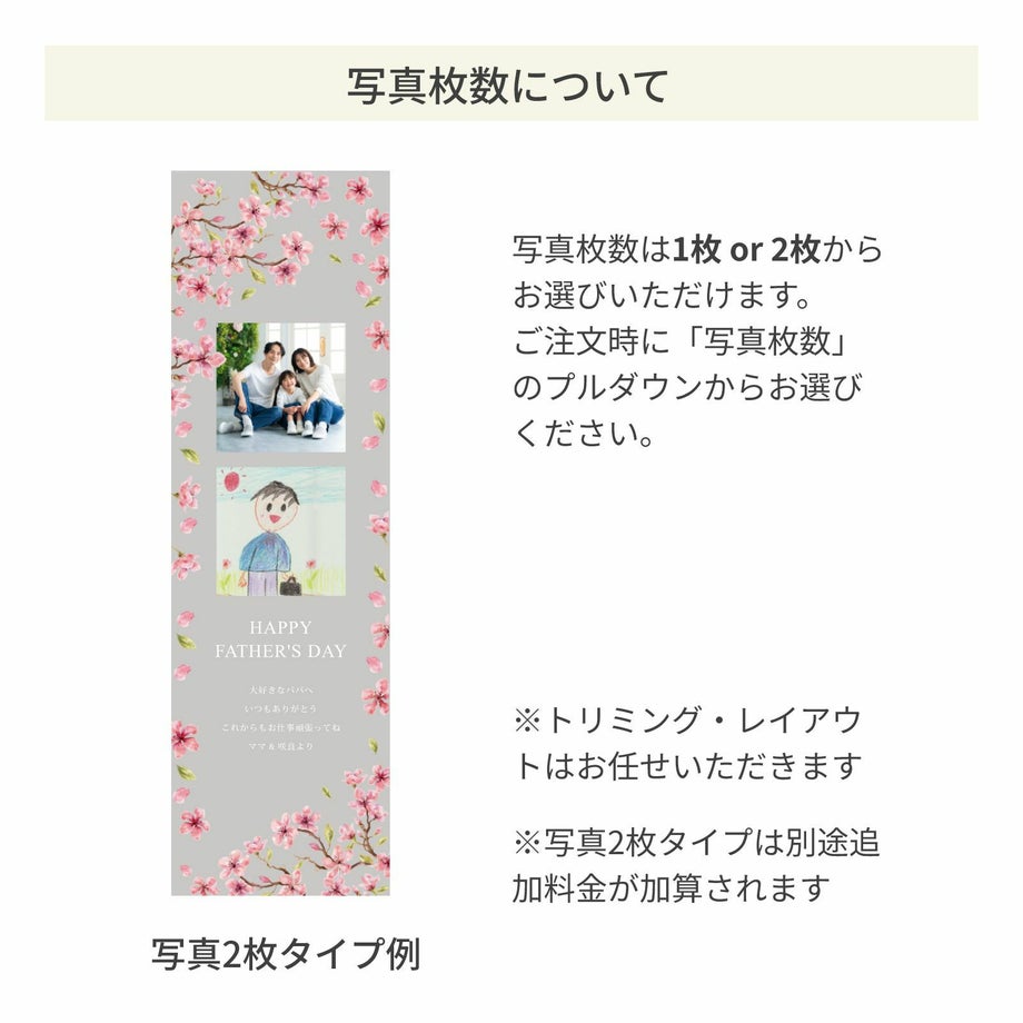 写真枚数について
