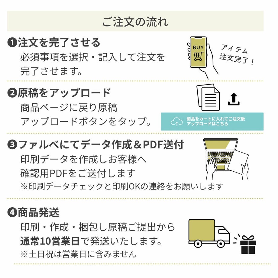 席次表ご注文の流れについて