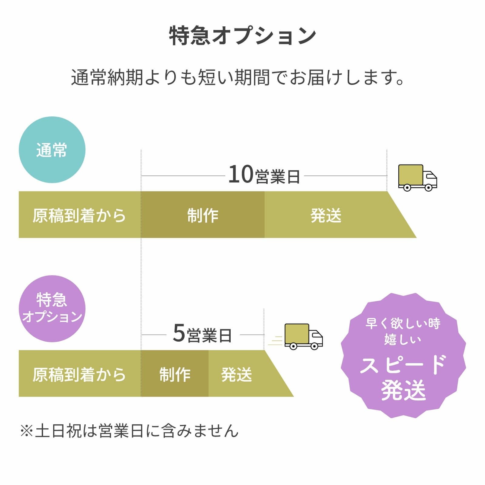 特急オプション追加でスピード配送も可能