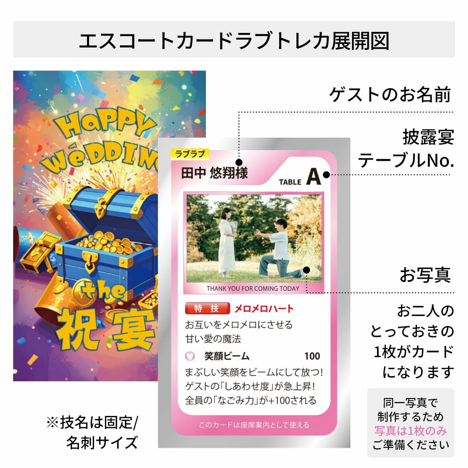 エスコートカードラブトレカ展開図