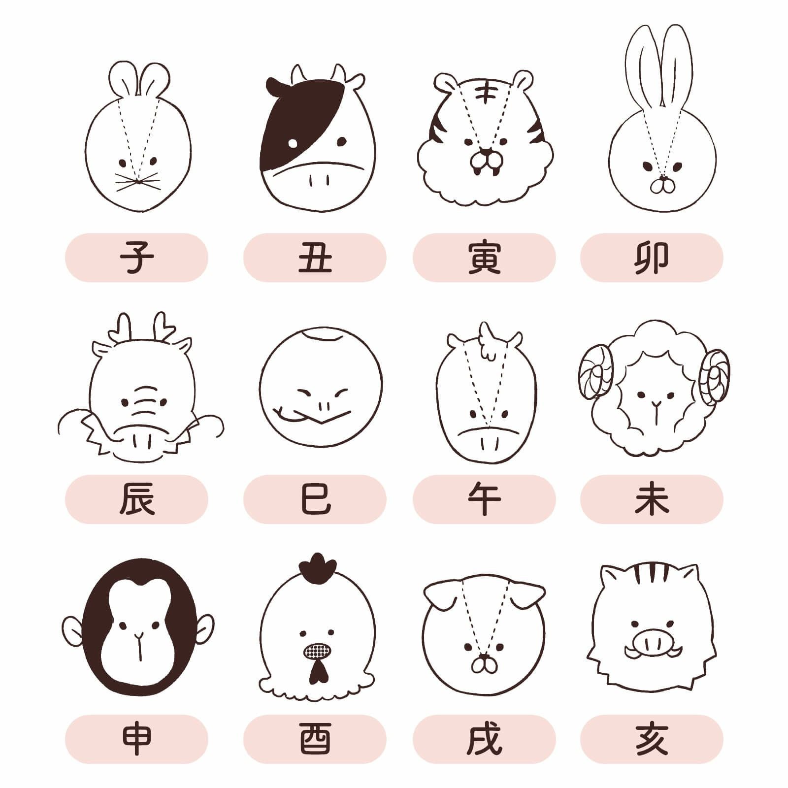 命名枡の干支イラスト一覧